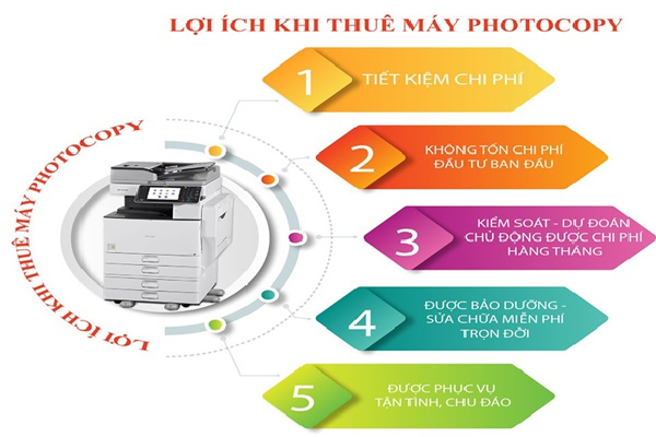 Nguồn Lực Xanh - Đơn vị cung cấp dịch vụ cho thuê máy photocopy ở tphcm chất lượng